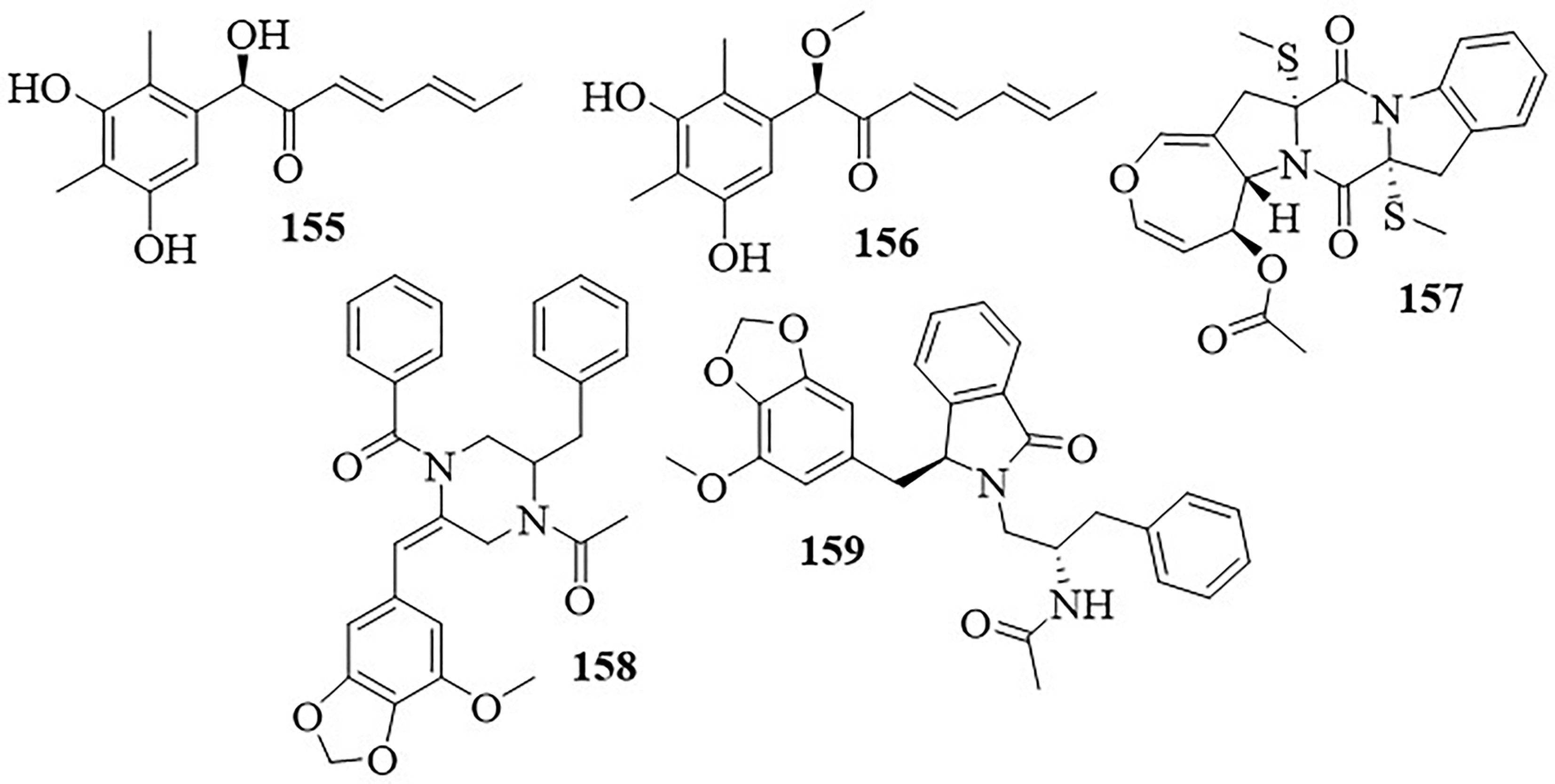 Figure 21