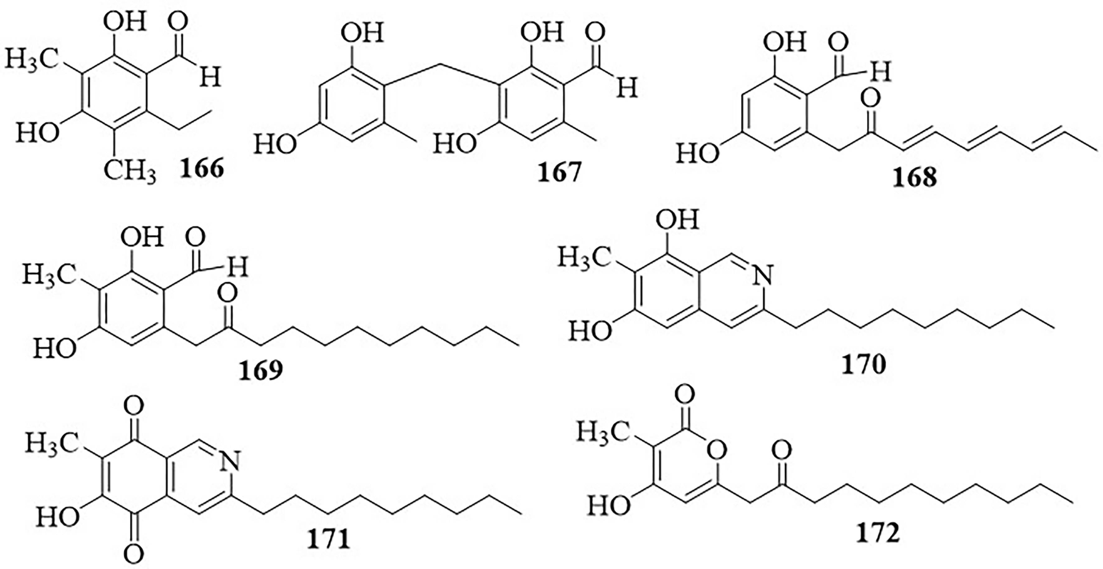 Figure 23