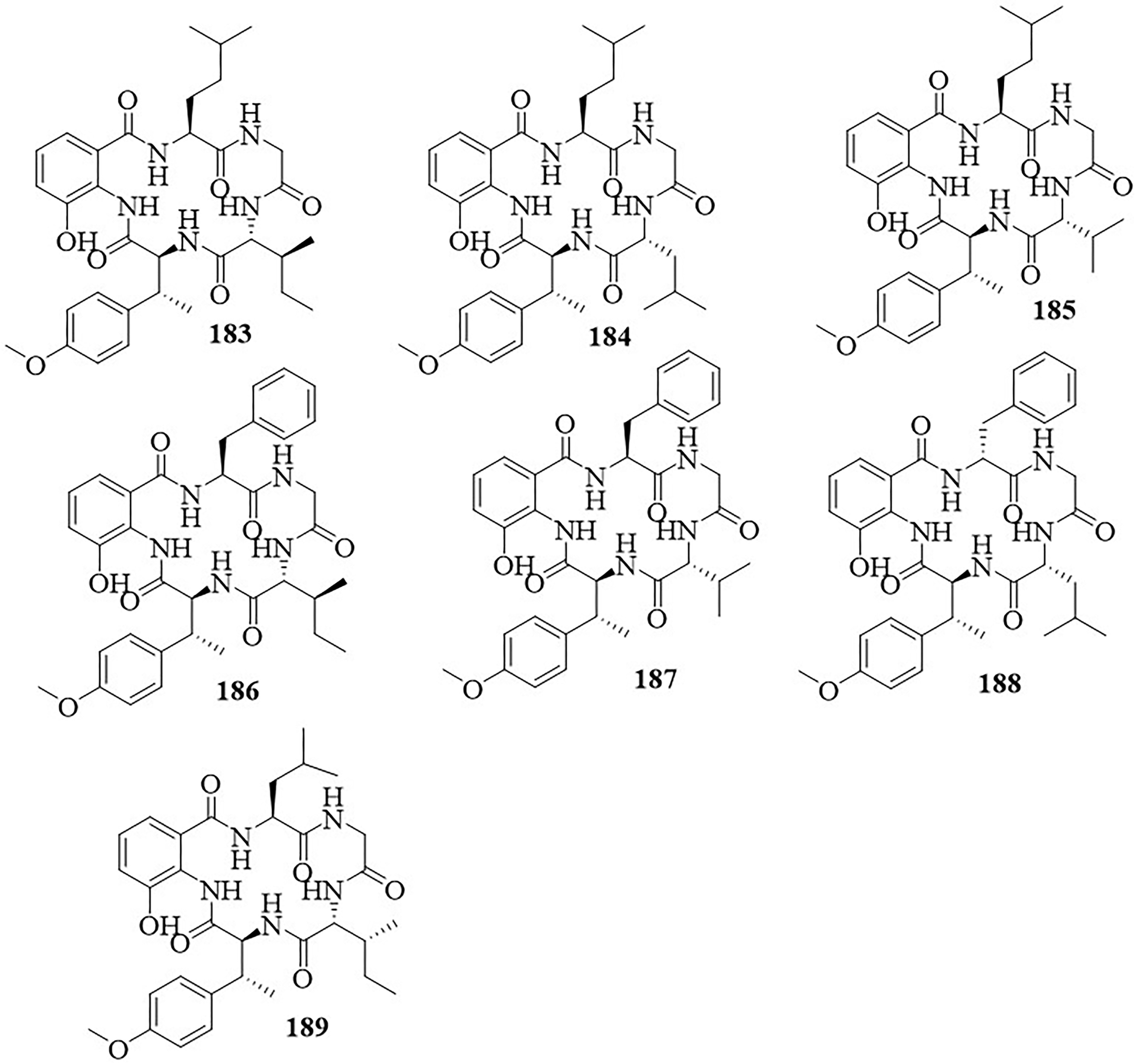 Figure 27