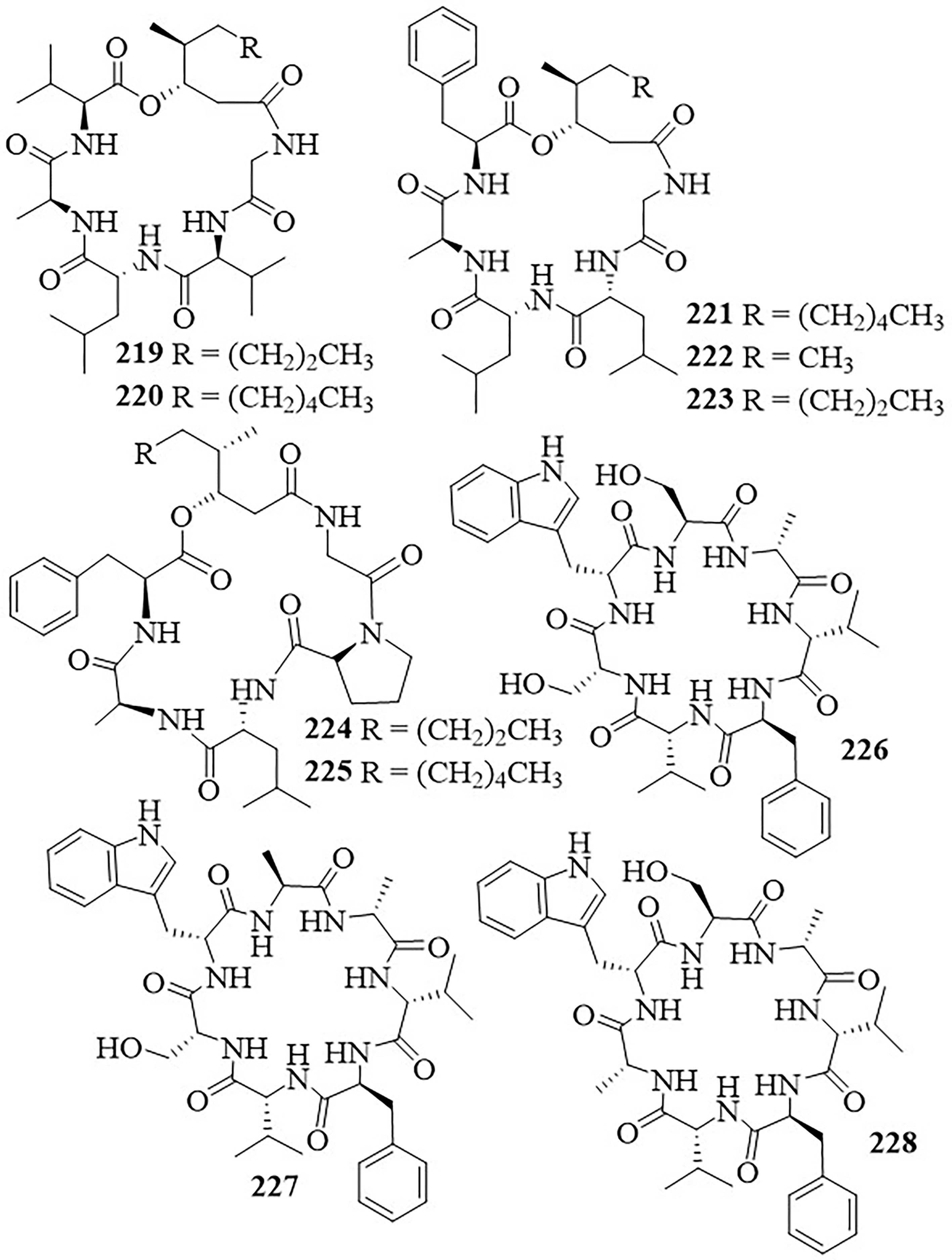 Figure 36
