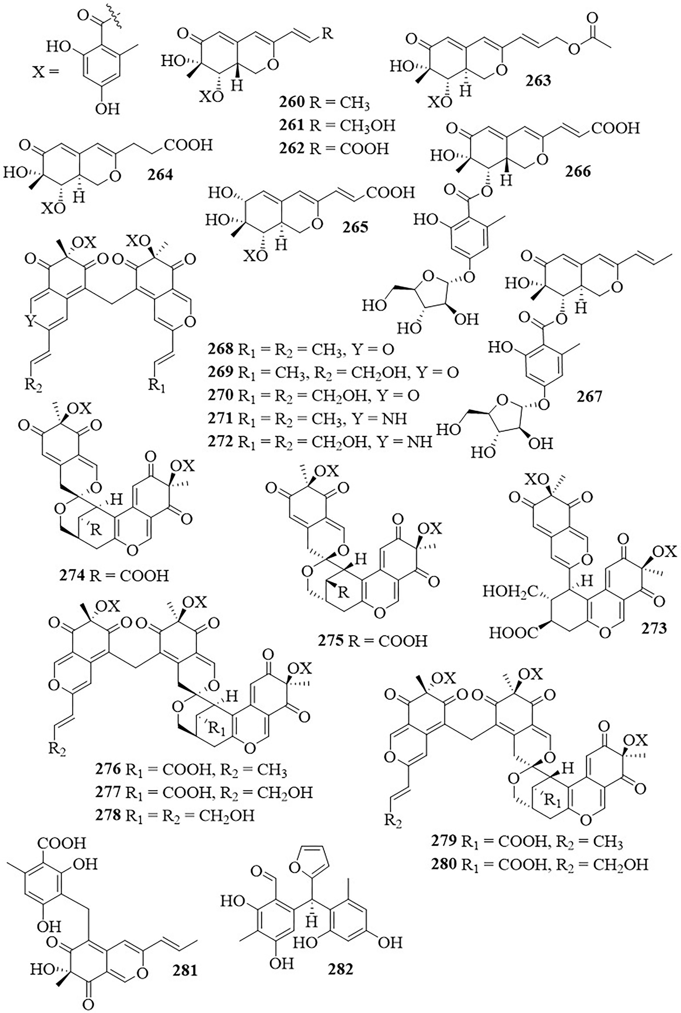 Figure 42